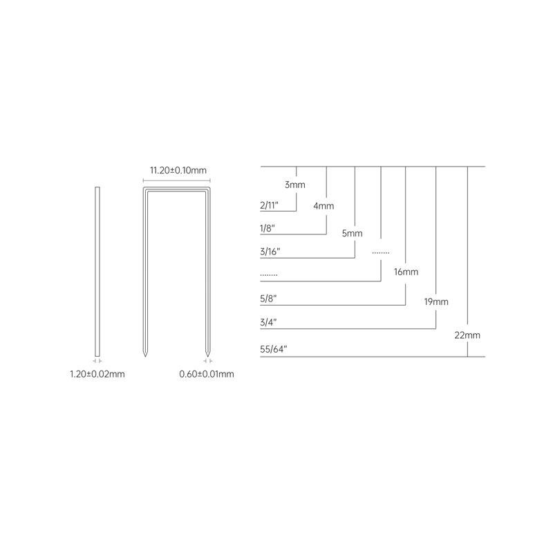 20 Gauge 10J Series Staples