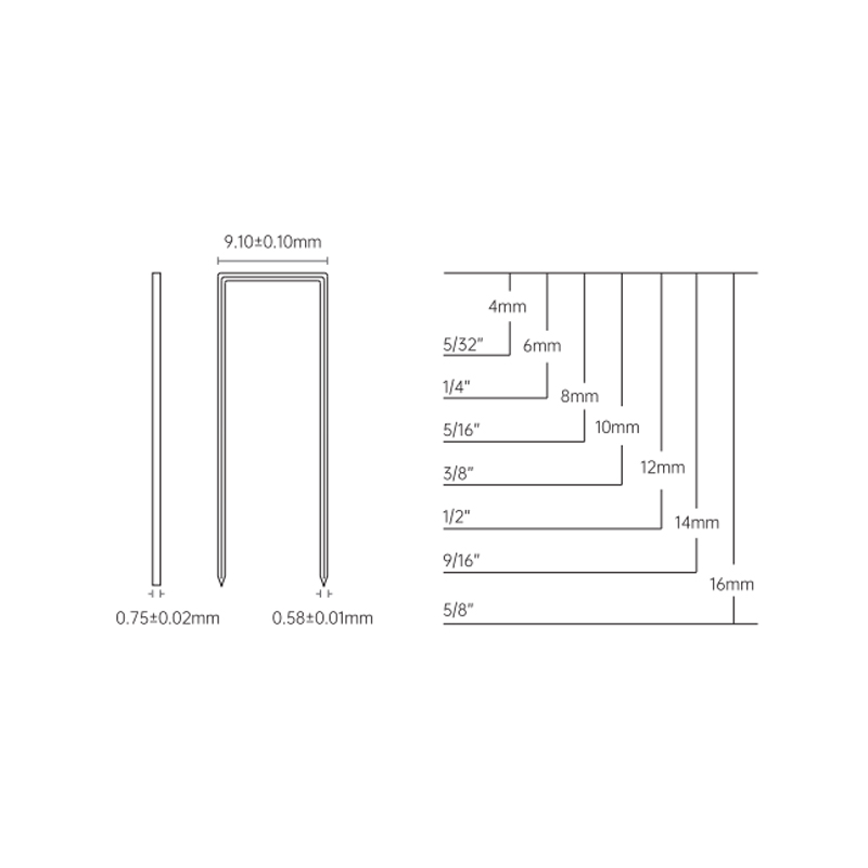 22 Gauge 71 Series Staples