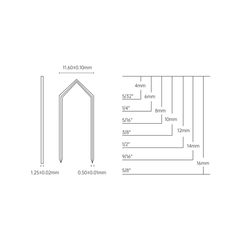 20 Gauge STCR5019 Series Staples