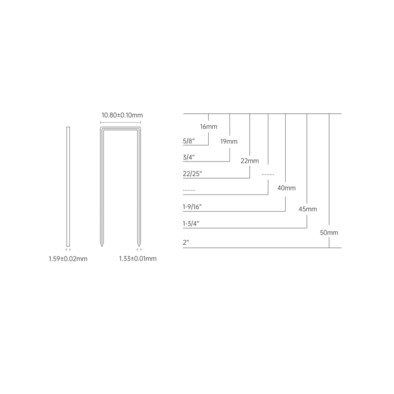 16 Gauge N/55/100 Series Staples